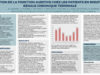 456_Laababsi_Rabii_P006-Evaluation-de-la-fonction-auditive-chez-les-hemodialyses