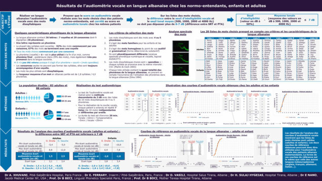 457_XHUVANI_ADRIEN_P007—Audiométrie-vocale-en-langue-albanaise-chez-les-normo-entendants,-enfants-et-adultes