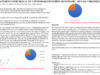472_Sall_Ahmadou_P022-Traitement-chirurgical-de-lhyperparathyroidie-secondaire-a-linsuffisance-renale-chronique