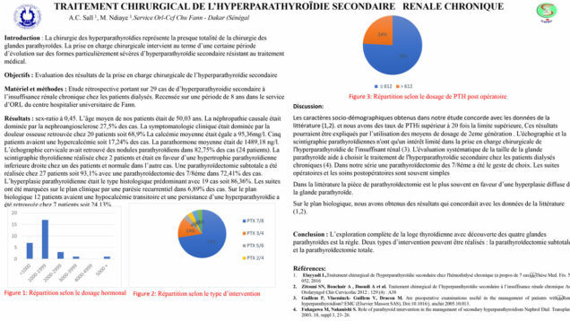 472_Sall_Ahmadou_P022-Traitement-chirurgical-de-lhyperparathyroidie-secondaire-a-linsuffisance-renale-chronique