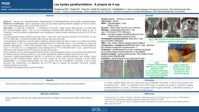 499_Chaabouni_Mohamed-Amin_P050-Les-kystes-parathyroidiens