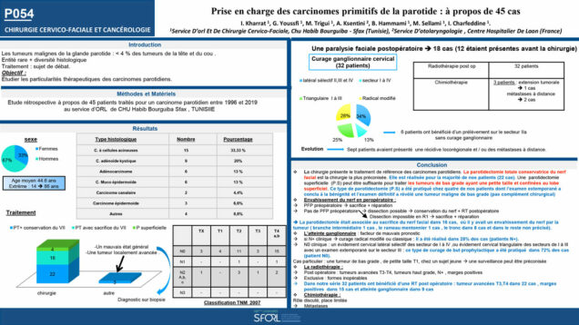 503_KHARRAT_INES_P054-Prise-en-charge-des-carcinomes-primitifs-de-la-parotide-A-propos-de-45-cas