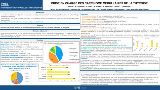 504_KHARRAT_INES_P055-Prise-en-charge-des-carcinomes-medullaires-de-la-thyroide
