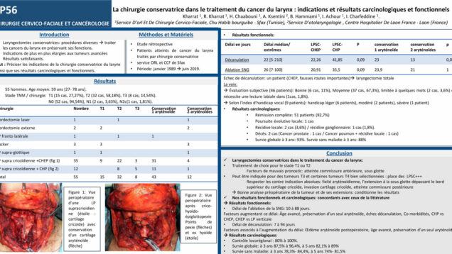 505_KHARRAT_INES_P056-La-chirurgie-conservatrice-dans-le-traitement-du-cancer-du-larynx-indications-et-resultats-carcinologiques-et-fonctionnels