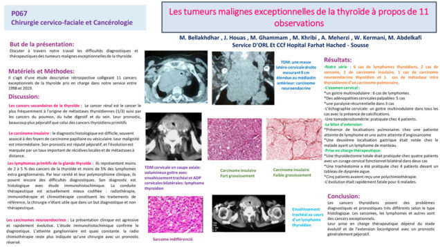 516_houas_jihene_P067-Les-tumeurs-malignes-exceptionnelles-de-la-thyroide-a-propos-de-11-observations