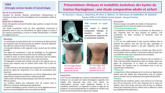 518_houas_jihene_P069-Presentations-cliniques-et-modalites-evolutives-des-kystes-du-tractus-thyreoglosse-une-etude-comparative-adulte-et-enfant