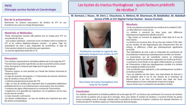 519_houas_jihene_P070-Les-kystes-du-tractus-thyreoglosse-quels-facteurs-predictifs-de-recidive