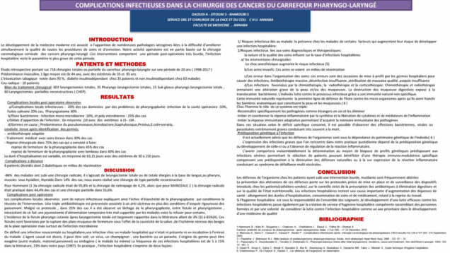 524_DAOUDI_ABDOU-EL-DJALIL_P075-Problematique-de-prise-en-charge-des-cellulites-necrosantes-du-carrefour-cervico-facial