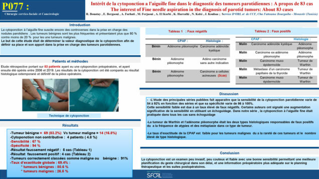526_Bouatay_rachida_P077-Interet-de-la-cytoponction-a-laiguille-fine-dans-le-diagnostic-des-tumeurs-parotidiennes-A-propos-de-83-cas