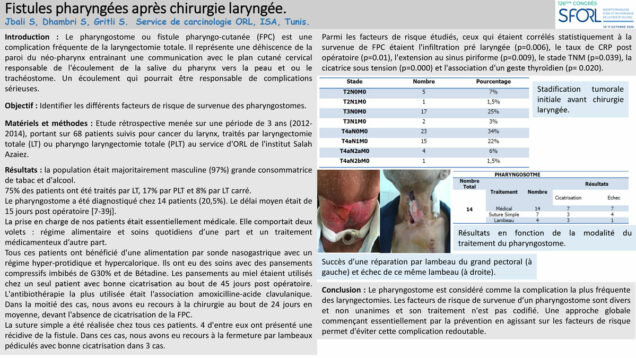 531_JBALI_Souheil_P082-Fistules-pharyngees-apres-chirurgie-laryngee