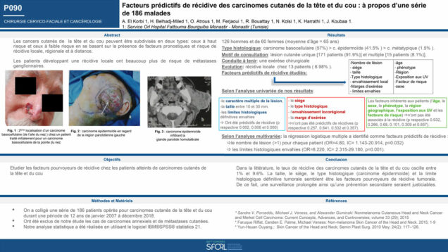539_KHALED_Harrathi_P090-Facteurs-predictifs-de-recidive-des-carcinomes-cutanes-de-la-tete-et-du-cou-a-propos-dune-serie-de-186-malades