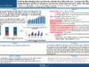 540_KHALED_Harrathi_P091-Profil-epidemiologique-des-carcinomes-cutanes-de-la-tete-et-du-cou-a-propos-de-186-patients
