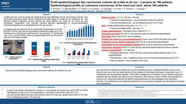 540_KHALED_Harrathi_P091-Profil-epidemiologique-des-carcinomes-cutanes-de-la-tete-et-du-cou-a-propos-de-186-patients