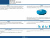 580_Plainfosse_Olivier_P131-Effets-des-injections-transtympaniques-de-Dexamethasone-dans-la-maladie-de-Meniere