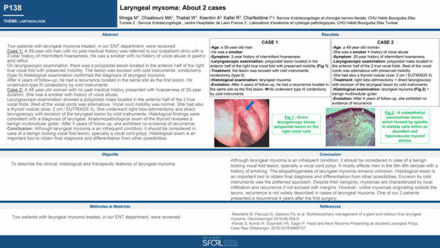 589_Chaabouni_Mohamed-Amin_P138-Laryngeal-myxoma-About-2-cases