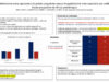 616_sery_arnaud_P164-Amygdalectomie-extracapsulaire-versus-amygdalotomie-intracapsulaire-Etude-propospective-de-40-cas-pediatriques