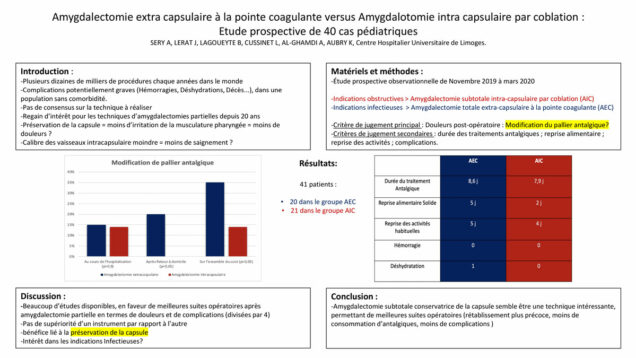 616_sery_arnaud_P164-Amygdalectomie-extracapsulaire-versus-amygdalotomie-intracapsulaire-Etude-propospective-de-40-cas-pediatriques