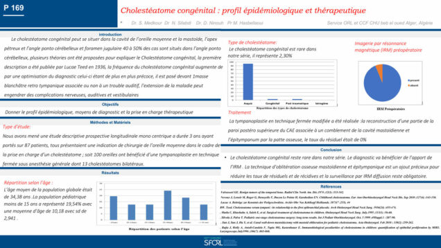 621_MEDKOUR_SAMIRA_P169—Cholesteatome-congénital-profil-épidémiologique,-thérapeutique
