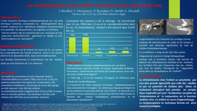 639_BOUTIBA_Tewfik_P188—Le-choléstéatome-chez-lenfant,-à-propos-dune-série-de-82-cas
