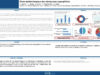 640_HALWANI_chiraz_P189-Etude-epidemiologique-des-otomycoses-aspergillaires