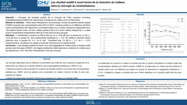 644_MARIE_JEAN-PAUL_P193-Etude-retrospective-de-linfluence-du-malleus-sur-les-resultat-auditifs-de-136-patients-operes