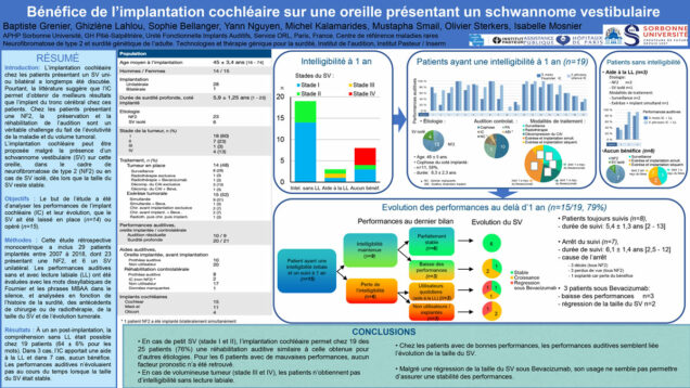 657_MOSNIER_ISABELLE_P206-Benefice-de-limplantation-cochleaire-chez-les-patients-presentant-un-schwannome-vestibulaire