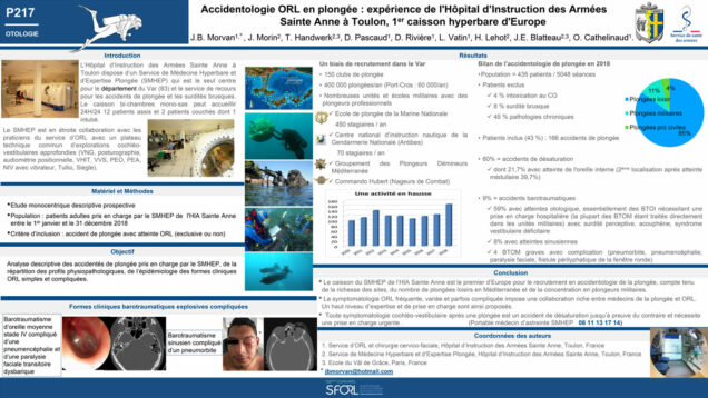 668_Morvan_Jean-Baptiste_P217—Accidentologie-ORL-en-plongée–expérience-de-lHIA-Sainte-Anne-à-Toulon,-1er-caisson-hyperbare-d’Europe