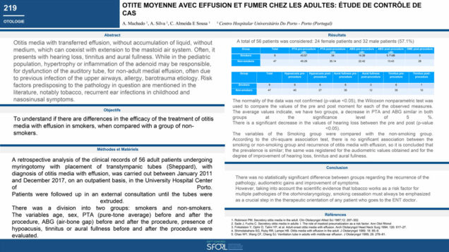 670_Machado_Andre_P219-Otite-moyenne-avec-effusion-et-fumer-chez-les-adultes-etude-de-controle-de-cas