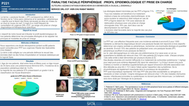 672_Azzam_Imane_P221-Paralysie-faciale-peripherique-profil-epidemiologique-et-prise-en-charge