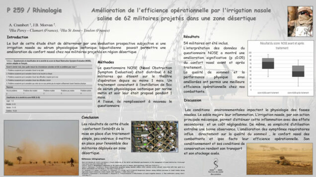711_CRAMBERT_Anna_P259-Amelioration-de-lefficience-operationnelle-par-lirrigation-nasale-saline-62-militaires-projetes-dans-une-zone-desertique