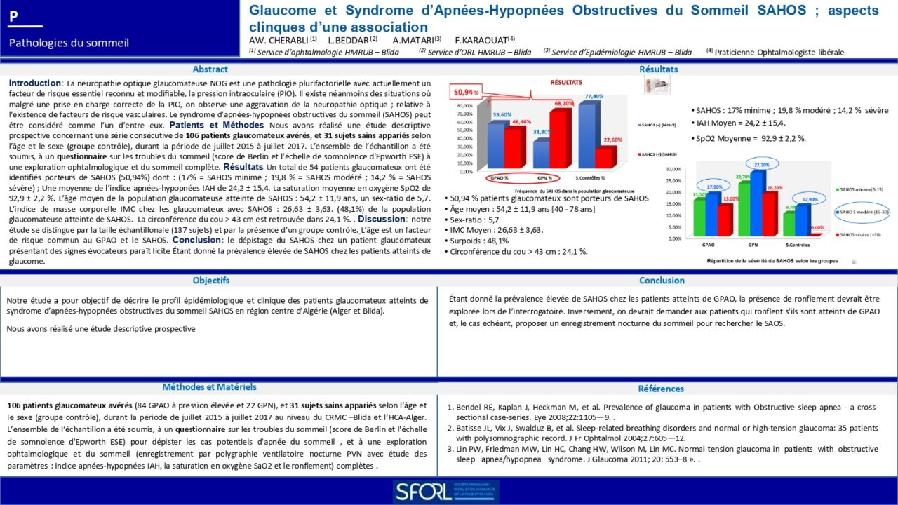 Glaucome et Syndrome d’apnées-Hypopnées Obstructives du Sommeil SAHOS ...