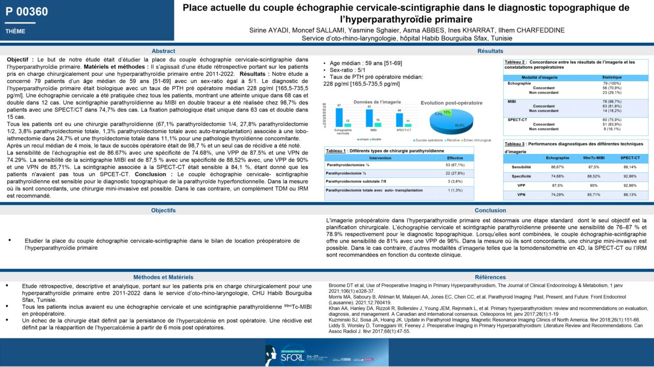 Place actuelle du couple échographie cervicale-scintigraphie dans le ...