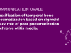 SFORL_VIEWR_video_vignettes-CONGRES_Audiologie-otologie-Oto-neurologie-vertiges18